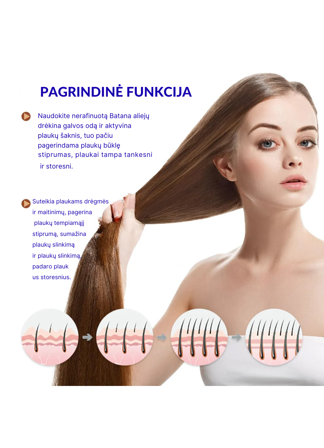 BATANA eļļas uztura bagātinātājs