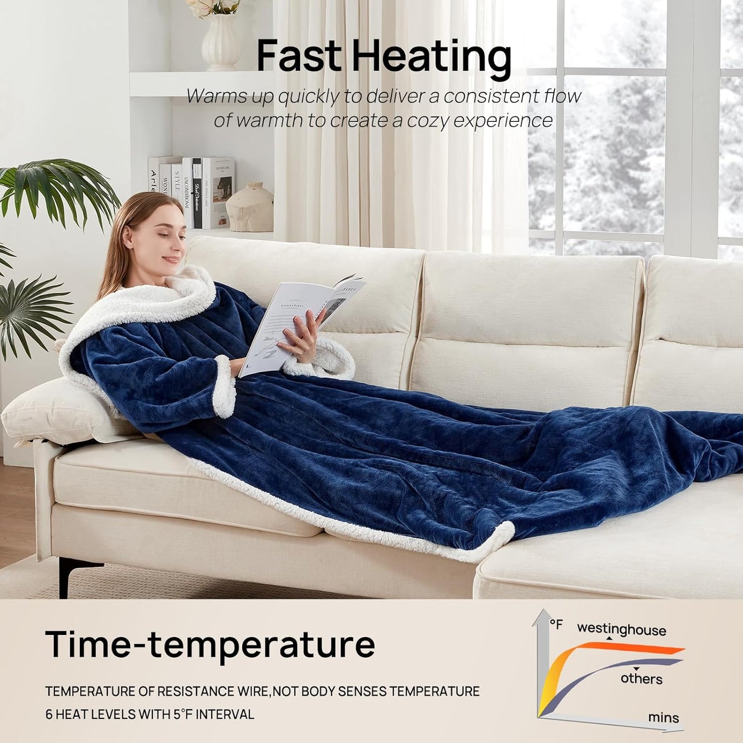 Debesėlis – mīksts TV pleds ar kažokādu