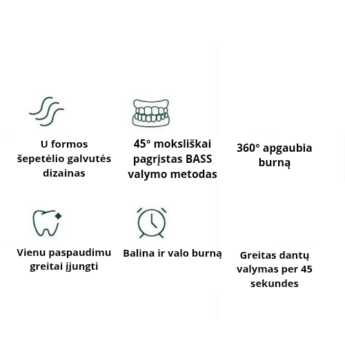 U-veida elektriskā zobu birste