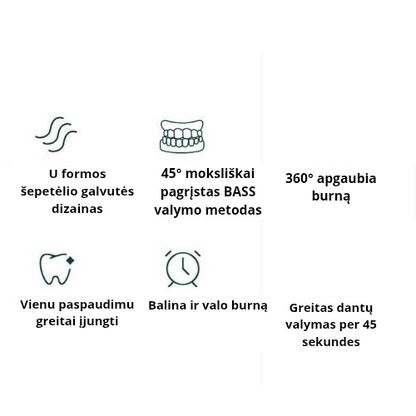 U-veida elektriskā zobu birste